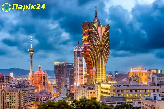 parik24 казино